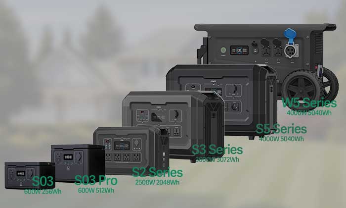 Portable Power Station 600W-5000W